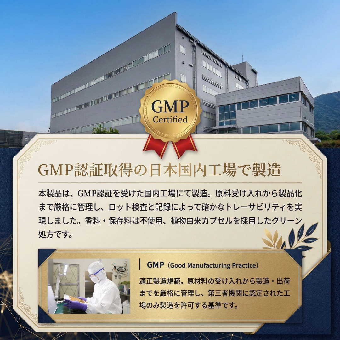 NMN15000 Premium Blend|NMN&レスベラトロール&ケルセチン|薬科大学発の進化型サプリ